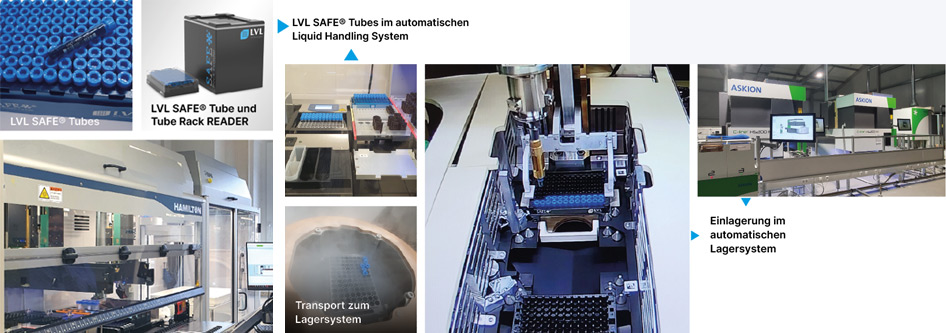LVL SAFE Tubes Transport