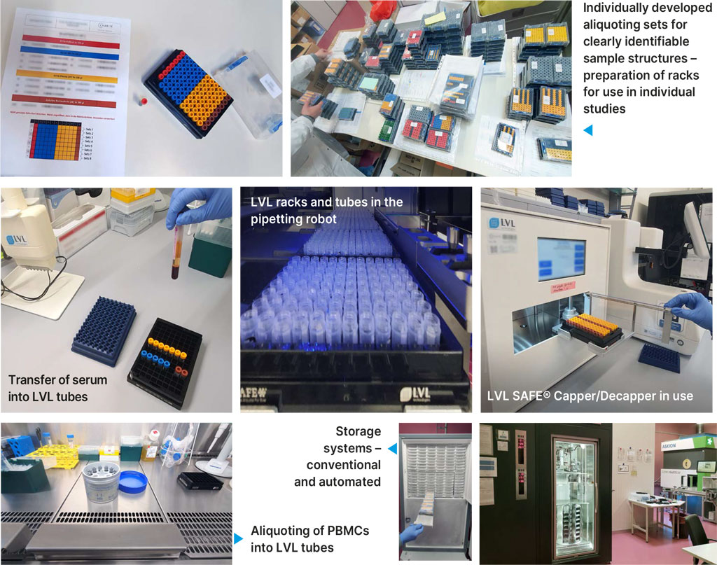 LVL Prdoukte Charite