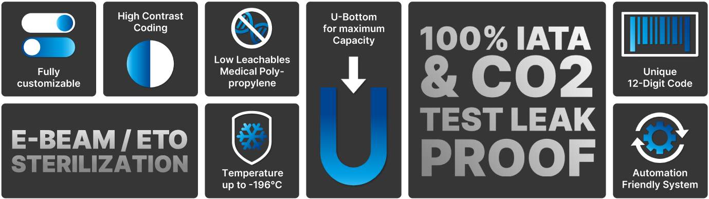 Infografik mit den Vorteilen der LVL SAFE® 2D-Tubes: CO₂- und IATA-dicht, E-Beam/ETO-sterilisiert, bis –196 °C temperaturbeständig, medizinisches Polypropylen