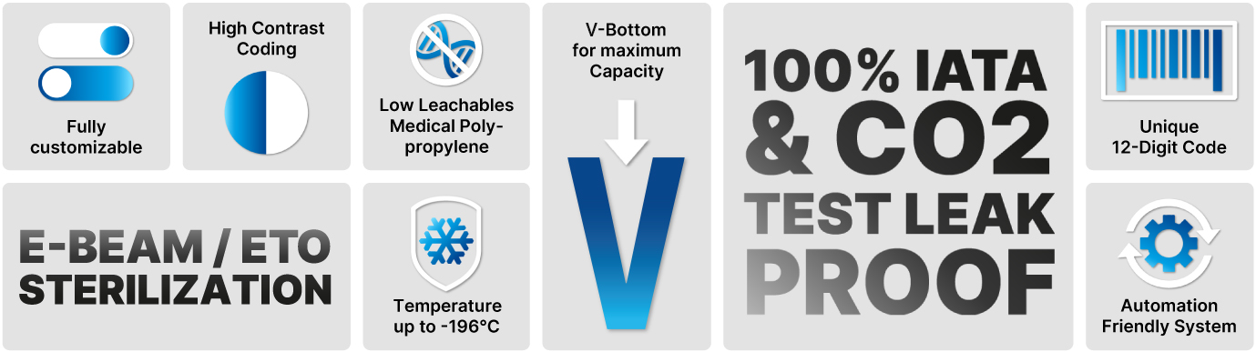 Alle-Vorteile-von-SAFE®-auf-einen-Blick–U-Bottom